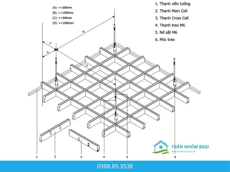 cấu tạo nhôm basi caro